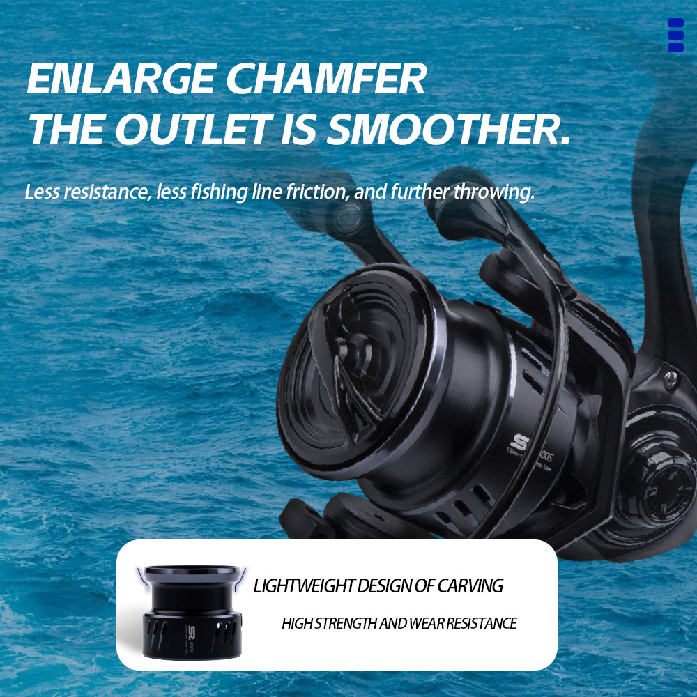 Carrete de pesca FISHINGFANS O - Kastking Reel Zephyr reseña y precio